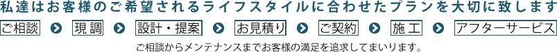 ご相談からメンテナンスまで